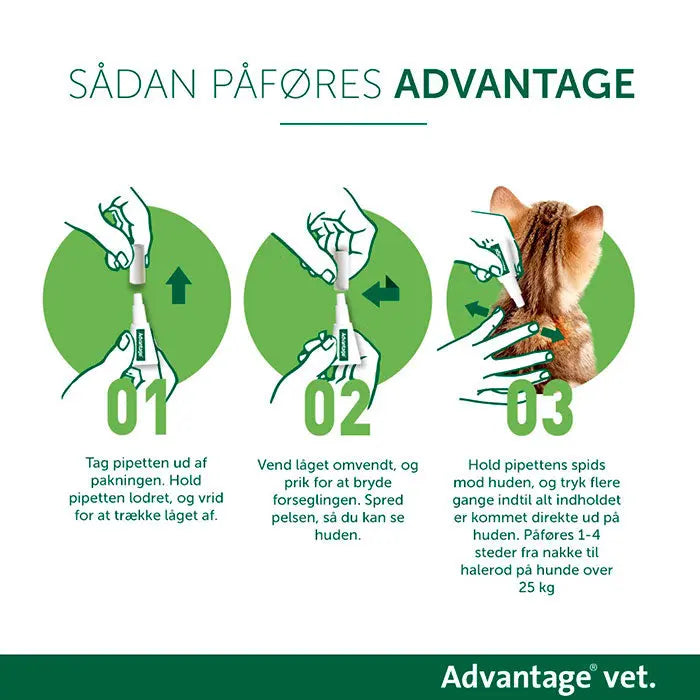 Loppemiddel hund over 25 kg - 4x4,0 ml ADVANTAGE VET