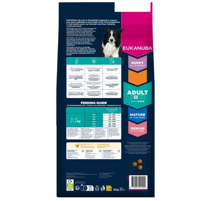 Adult Medium kylling 12 kg.