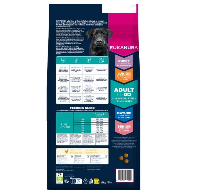 Adult Large kylling 12 kg