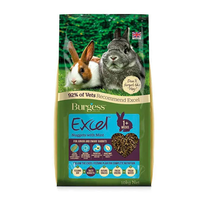 Burgess Excel Kanin Junior Og Dværg 10 Kg - Maxi Zoo Danmark