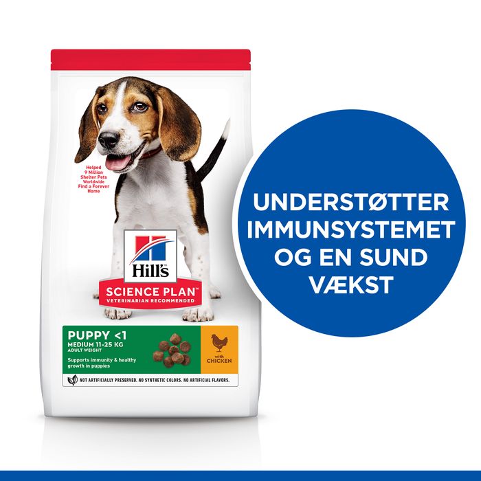 Puppy Medium kylling 2,5 kg