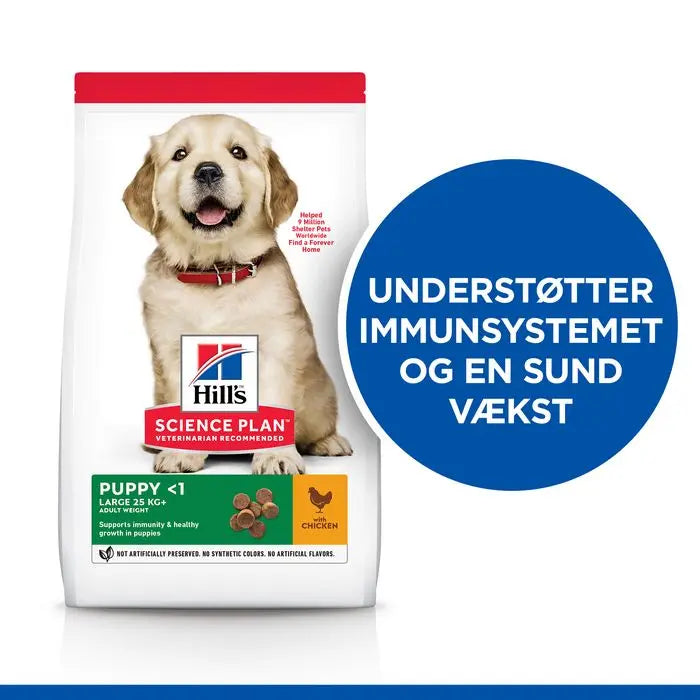 Puppy Large kylling 14,5 kg - Maxi Zoo Danmark