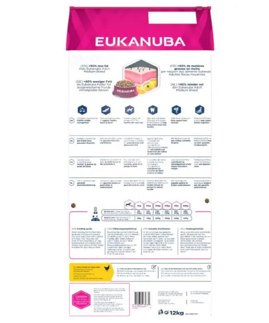 DailyCare Overweight, Sterilized 12 kg - Maxi Zoo Danmark