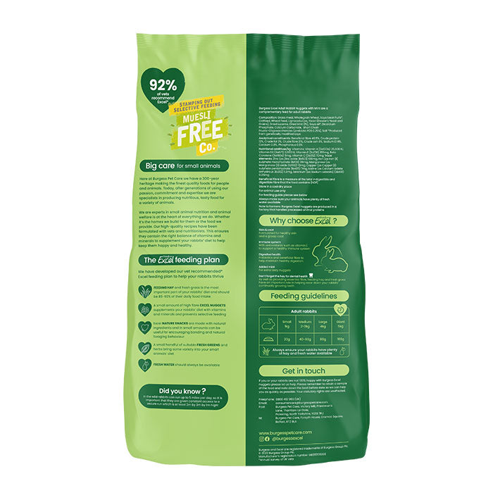 Excel kanin adult mint 3 kg