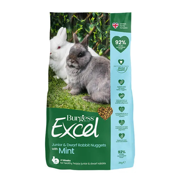 Excel kanin junior og dværgkanin mint 3 kg - Maxi Zoo Danmark