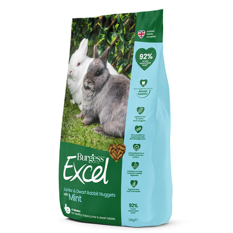 Excel kanin junior og dværgkanin mint 1,5 kg