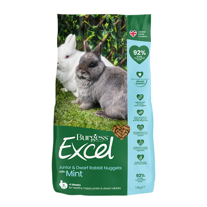 Excel kanin junior og dværgkanin mint 1,5 kg