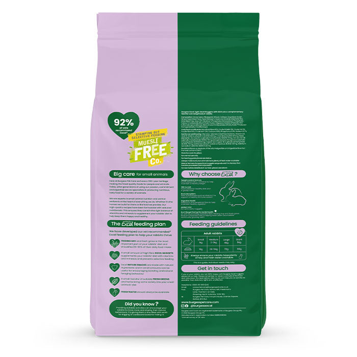 Excel kanin Light adult mint 1,5 kg