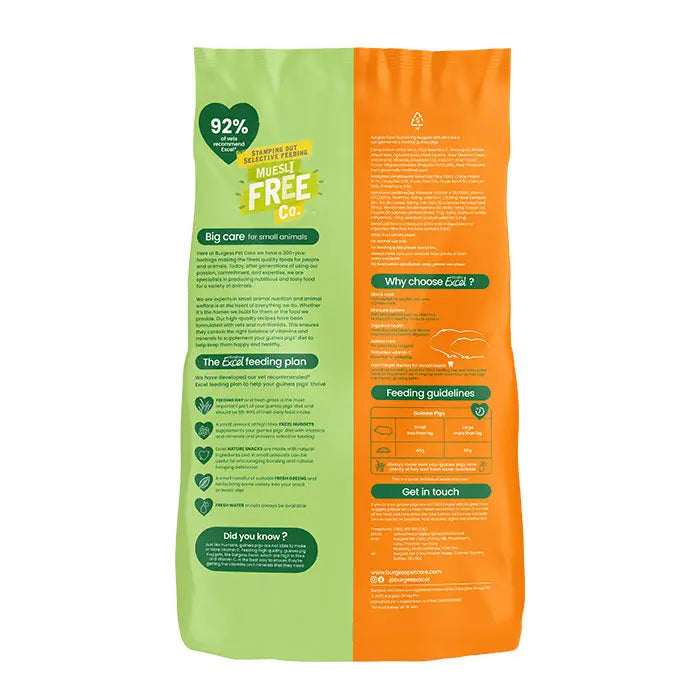 Excel marsvin mint 1,5 kg - Maxi Zoo Danmark