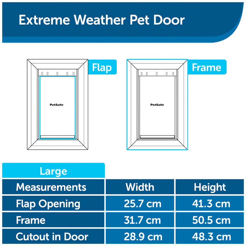 Extreme weather hundedør - Maxi Zoo Danmark