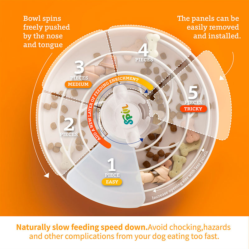Interactive Feeder Spiral Spiral 25x6,5 cm grå - Maxi Zoo Danmark