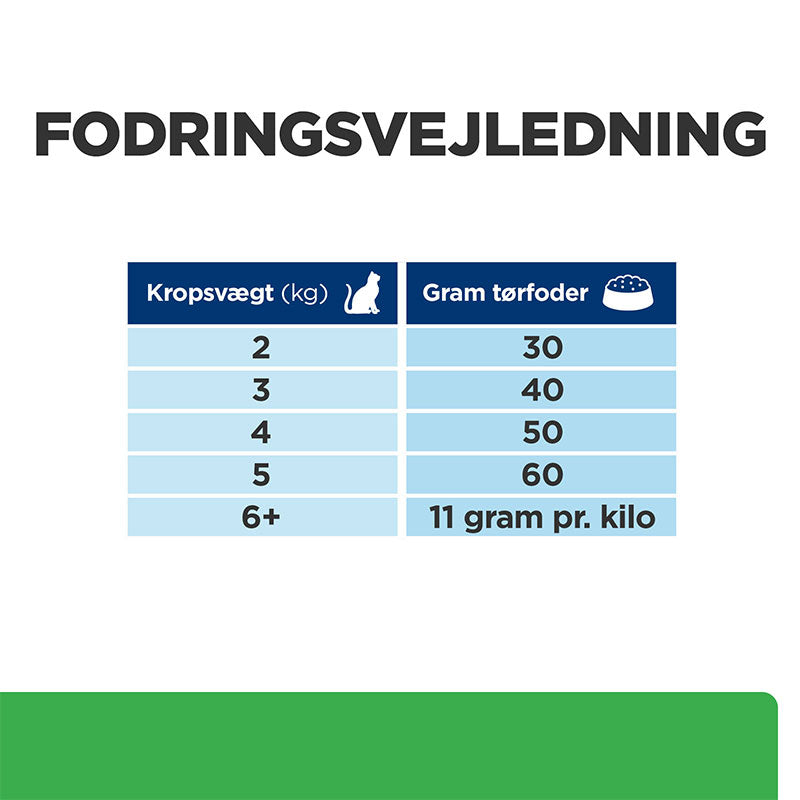 Diætetisk Feline r/d kylling 3 kg