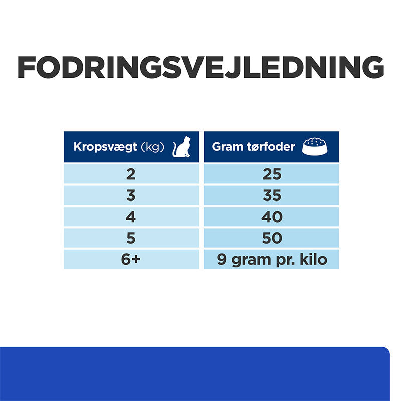 Diætetisk Feline m/d kylling 3 kg