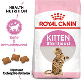 Kitten Sterilised
