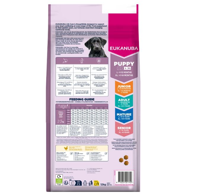 Puppy Large kylling 12 kg