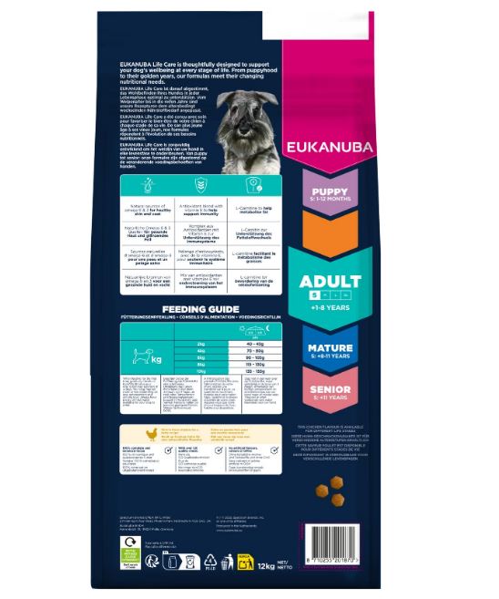 Adult Active small kylling 12 kg