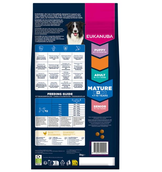 Mature Thriving Medium 3 kg