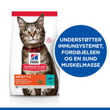 Adulttun 3 kg - Maxi Zoo Danmark