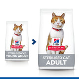 Adult Sterilised kylling 10 kg