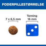 Adult Sterilised kylling 10 kg