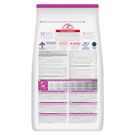 Adult Light Small&Mini kylling 1,5 kg