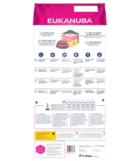 DailyCare Overweight, Sterilized 12 kg