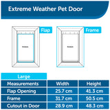 Extreme weather hundedør - Maxi Zoo Danmark