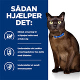 Diætetisk Feline m/d kylling 3 kg