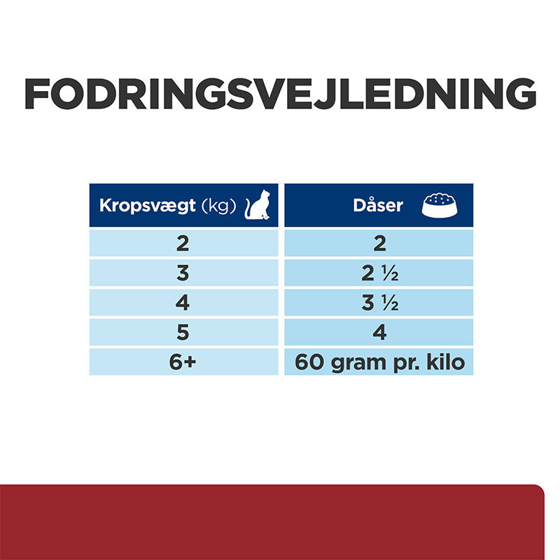 Diætetisk Feline i/d laks 12x85 g