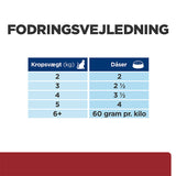 Diætetisk Feline i/d laks 12x85 g