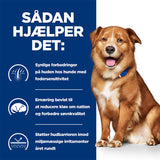 Diætetisk Canine Derm Complete 12 kg