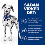 Diætetisk Canine u/d 10 kg