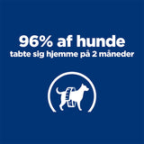 Diætetisk Canine Metabolic lam & ris 12 kg