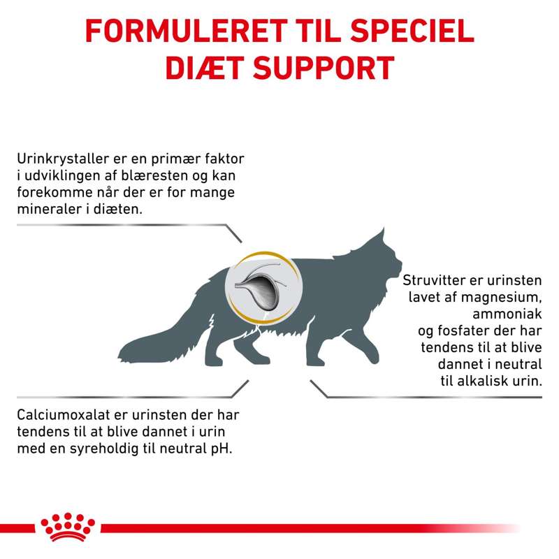 VHN Urinary S/O 3,5 kg