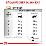 VHN Urinary S/O Modera.Calorie 7 kg