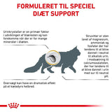 VHN Urinary S/O Modera.Calorie 7 kg
