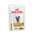 ROYAL CANIN VHN Urinary S/O Modera.Calorie Gravy Pouch 12x85g