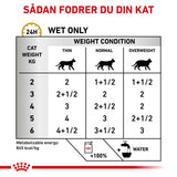 VHN Urinary S/O Loaf Pouch 12x85g