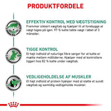 VHN Weight Management Satiety 6 kg