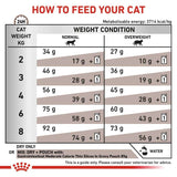 VHN Gastrointestinal Modera.Calorie 4 kg