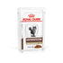 VHN Gastrointesti.Fibre Resp. Gravy Pouch 12x85 g