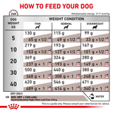 VHN Gastrointestinal High Fibre 7,5 kg