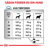VHN Derma Skin Care Dog 2 kg